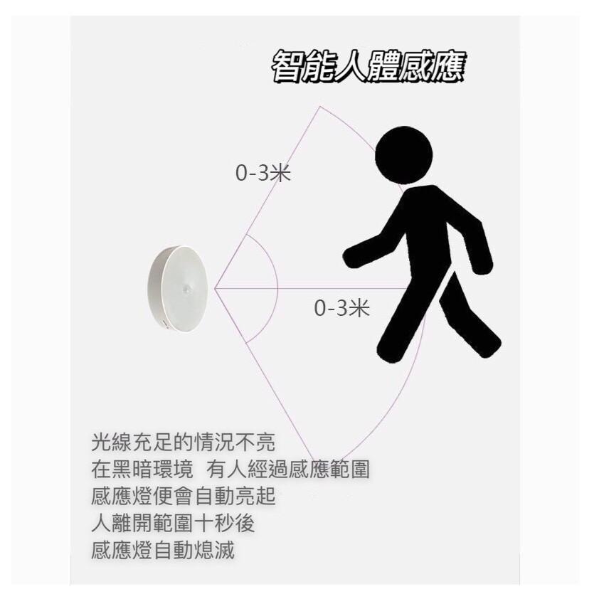 強磁吸附充電感應燈 三檔開關升级版8顆LED感應燈  人體感應小夜燈 人體感應燈 玄關燈 照明燈 櫥櫃燈走廊燈-細節圖6