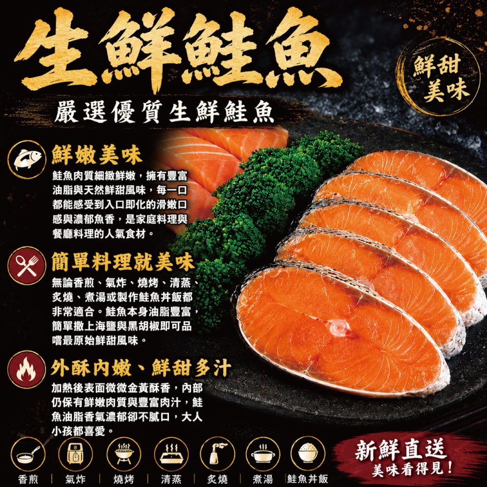 【小川漁屋】嚴選家常鮭魚切片15片(無肚洞90g±10%/片)-細節圖2