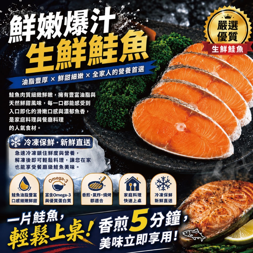 【小川漁屋】嚴選家常鮭魚切片15片(無肚洞90g±10%/片)-細節圖3