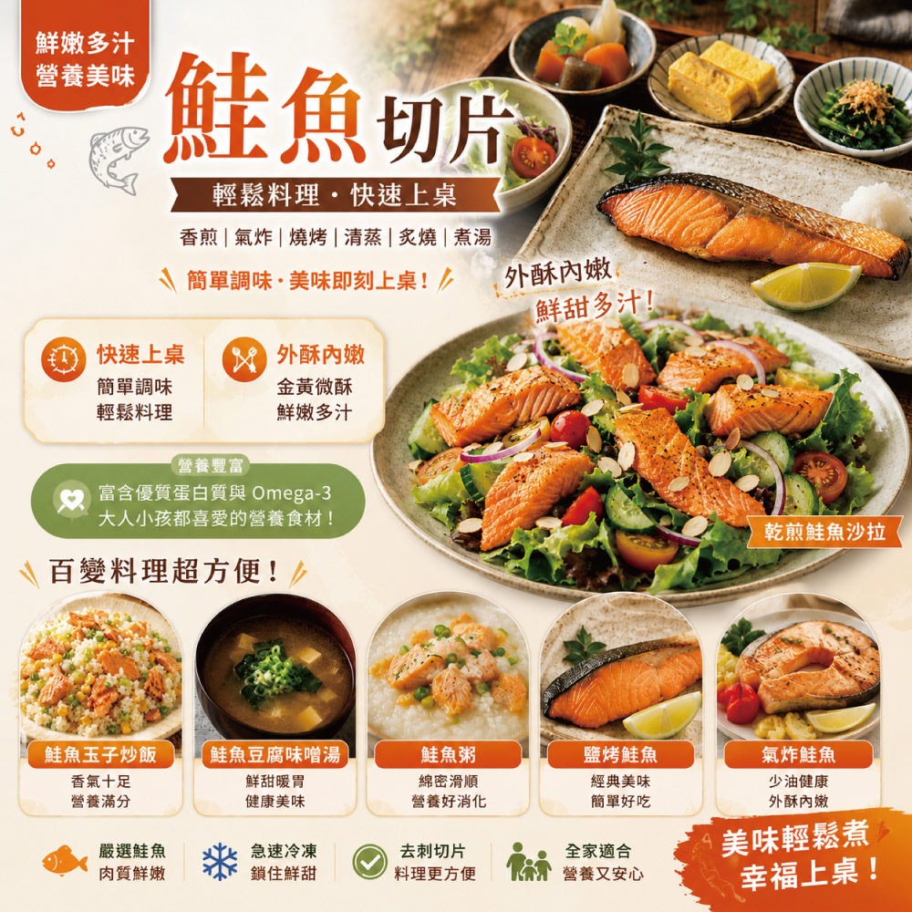 【小川漁屋】嚴選家常鮭魚切片15片(無肚洞90g±10%/片)-細節圖4
