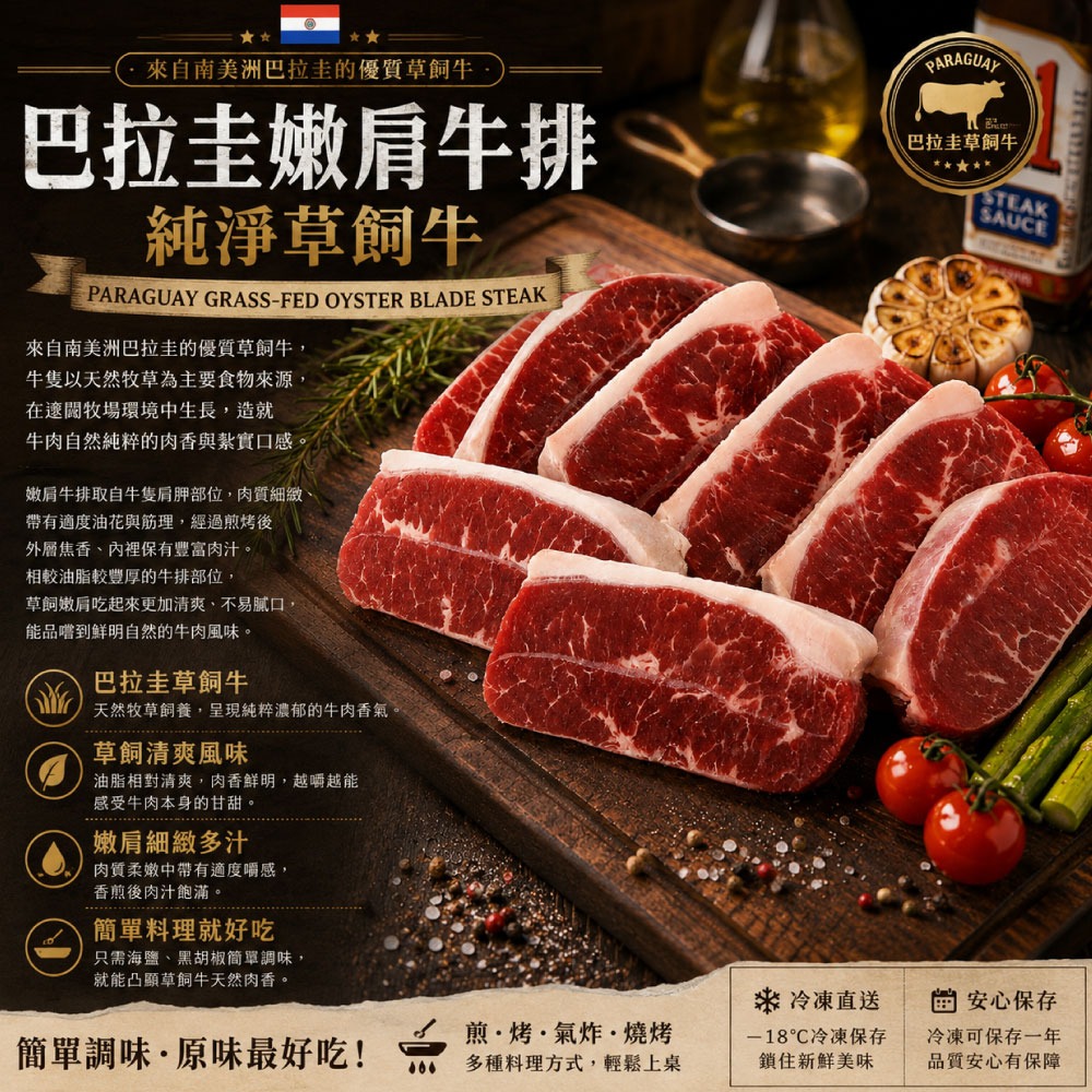 【豪鮮牛肉】全天然草原牛嫩肩牛排12片(100g±10％/片)-細節圖2