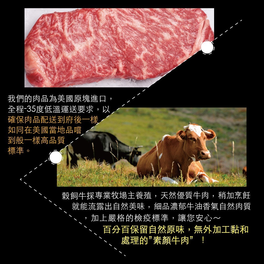 【豪鮮牛肉】安格斯PRIME頂級霜降翼板牛排2片(200g±10%/片)-細節圖4