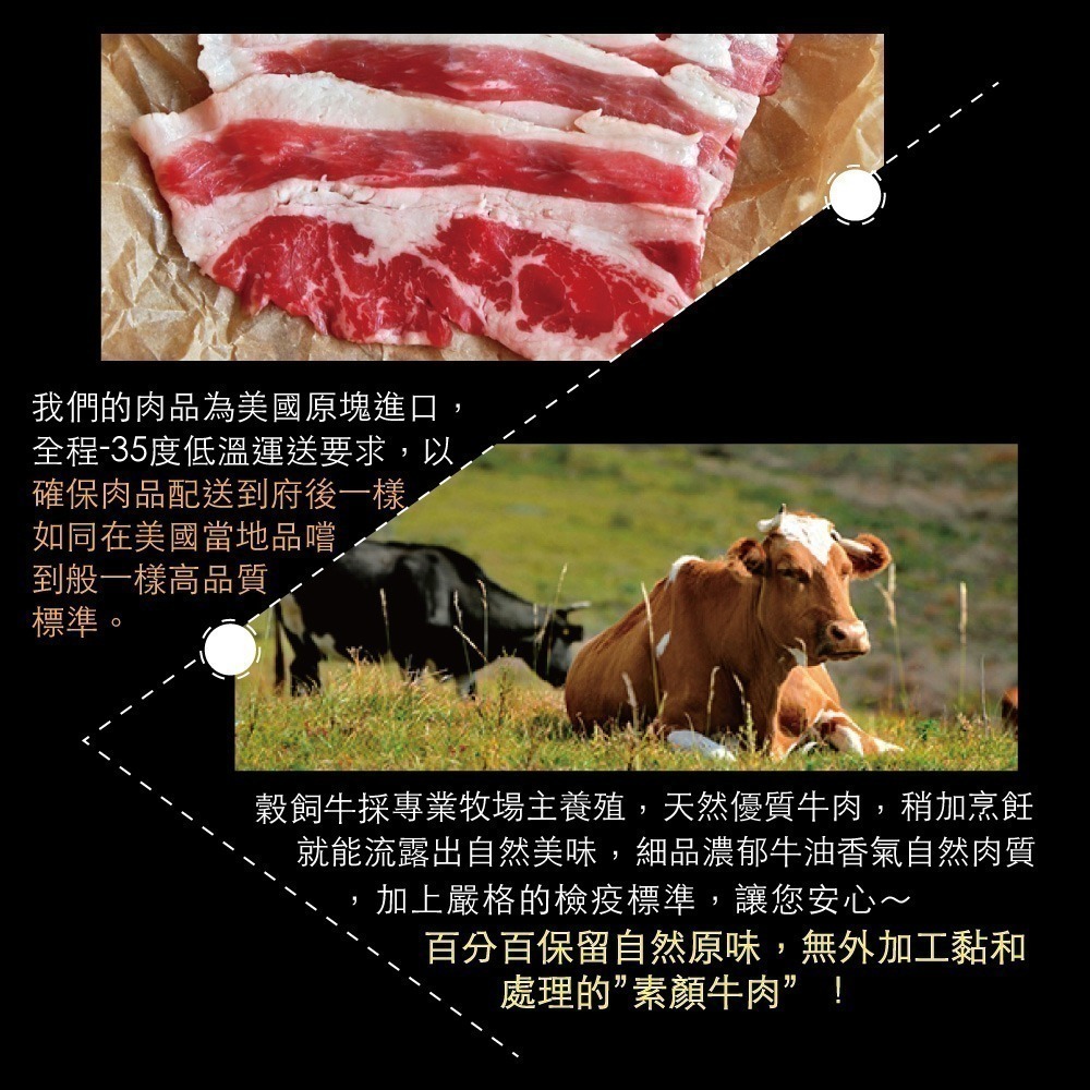 【7-ELEVEN 門市團購】【豪鮮牛肉】安格斯凝脂厚切牛五花肉片3包(200g±10%/包)-細節圖6