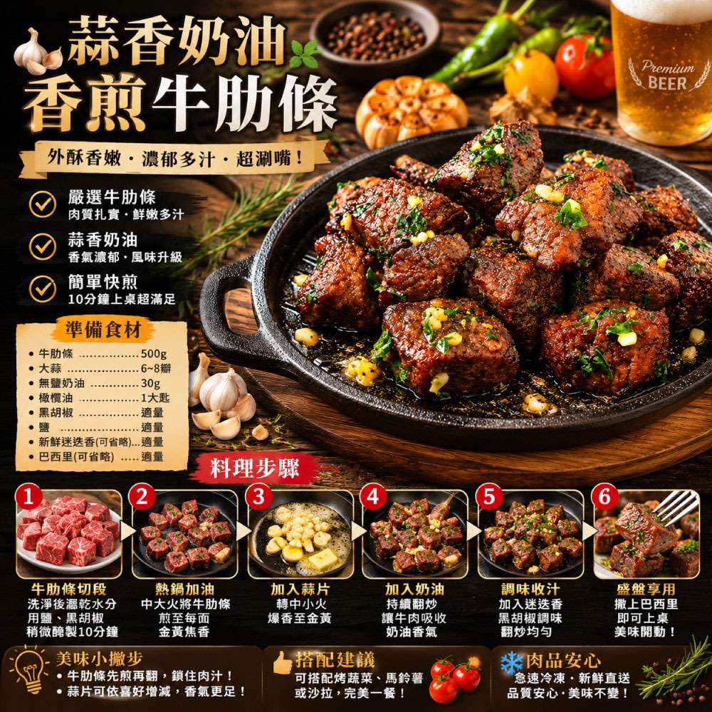 【豪鮮牛肉】草原之心天然牛肋條切段3包(500g/包)-細節圖4