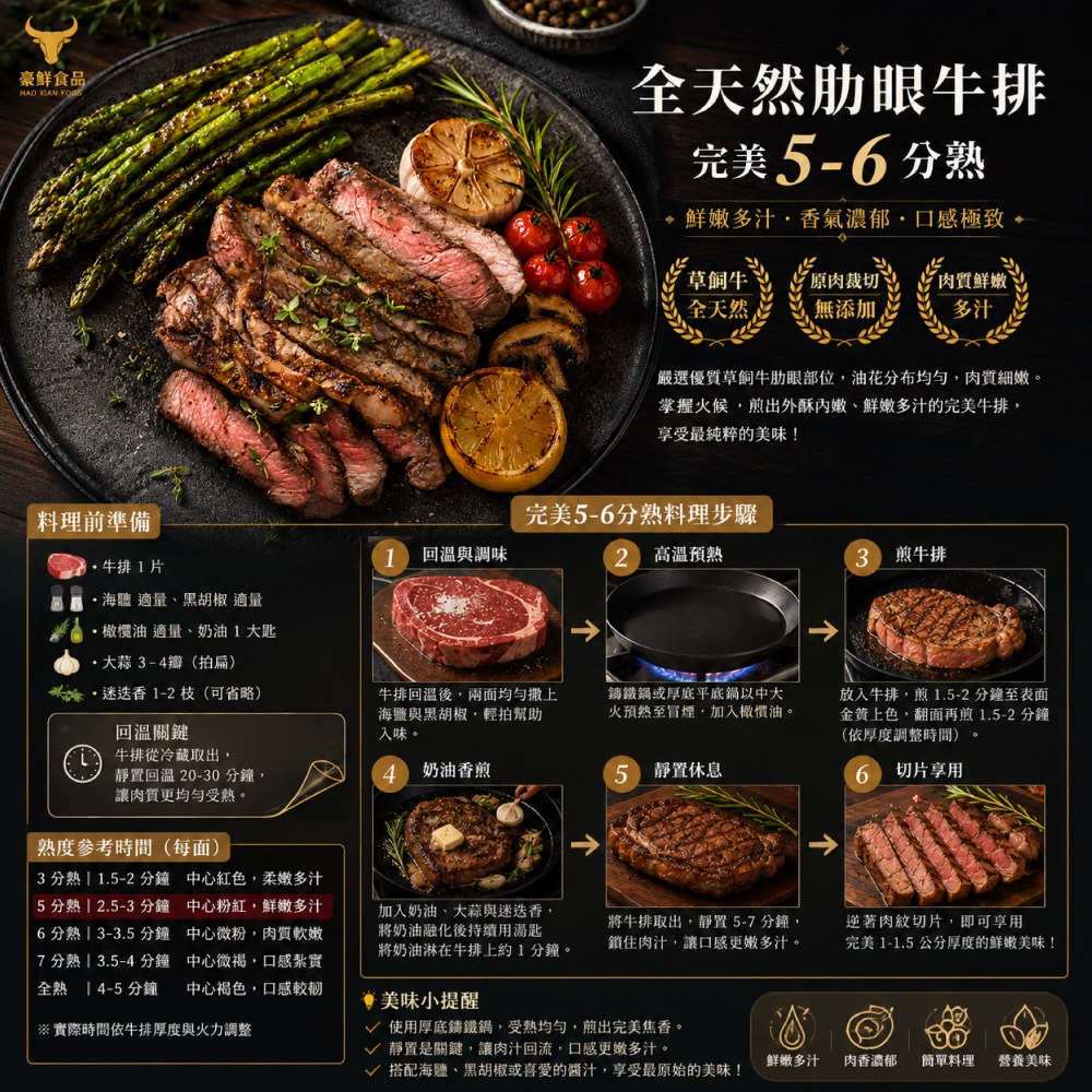 【豪鮮牛肉】草原之心全天然肋眼牛排6片（100g±10％/片）-細節圖4