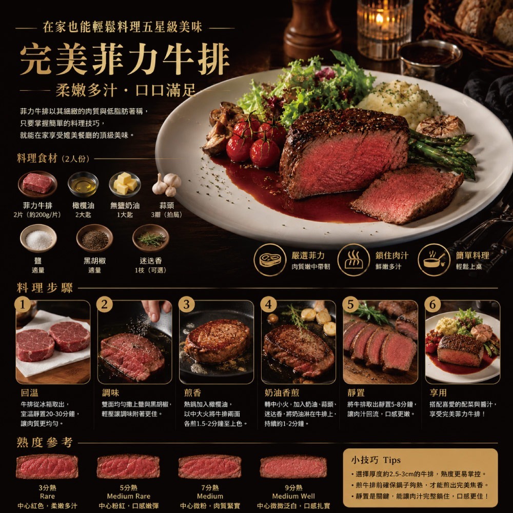 【豪鮮牛肉】草原之心熟成菲力厚切4包(200g±10%/包)-細節圖3