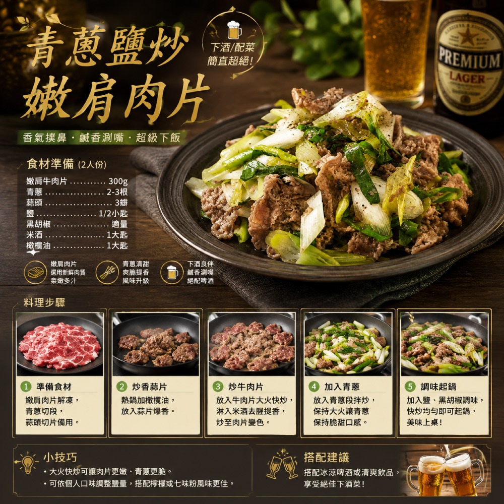 【豪鮮牛肉】草原熟成嫩肩肉片3包 (200g/包±10%)-細節圖3