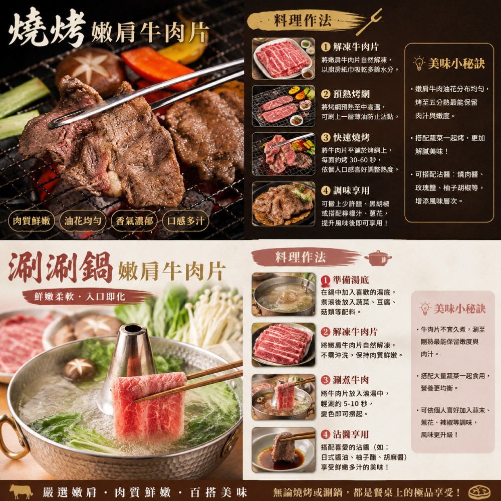 【豪鮮牛肉】草原熟成嫩肩肉片3包 (200g/包±10%)-細節圖4