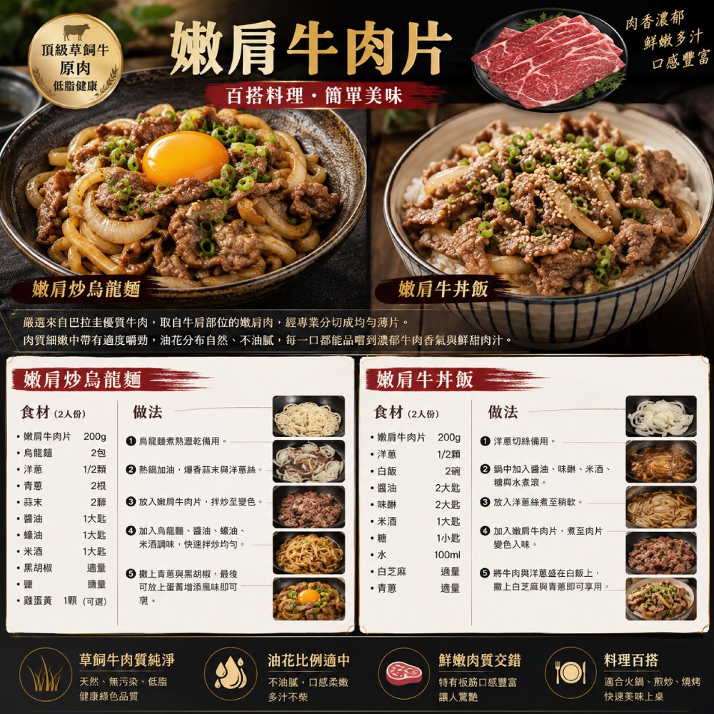 【豪鮮牛肉】草原熟成嫩肩肉片3包 (200g/包±10%)-細節圖5