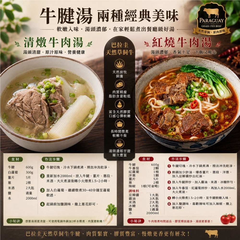 【豪鮮牛肉】草飼之心全天然牛腱切塊3包(500g±10%/包）-細節圖4