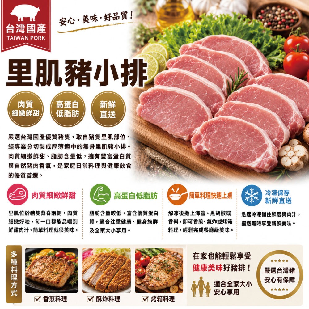 【約克街肉鋪】台灣國產無骨小里肌豬排10片(80g±10%/片)-細節圖2