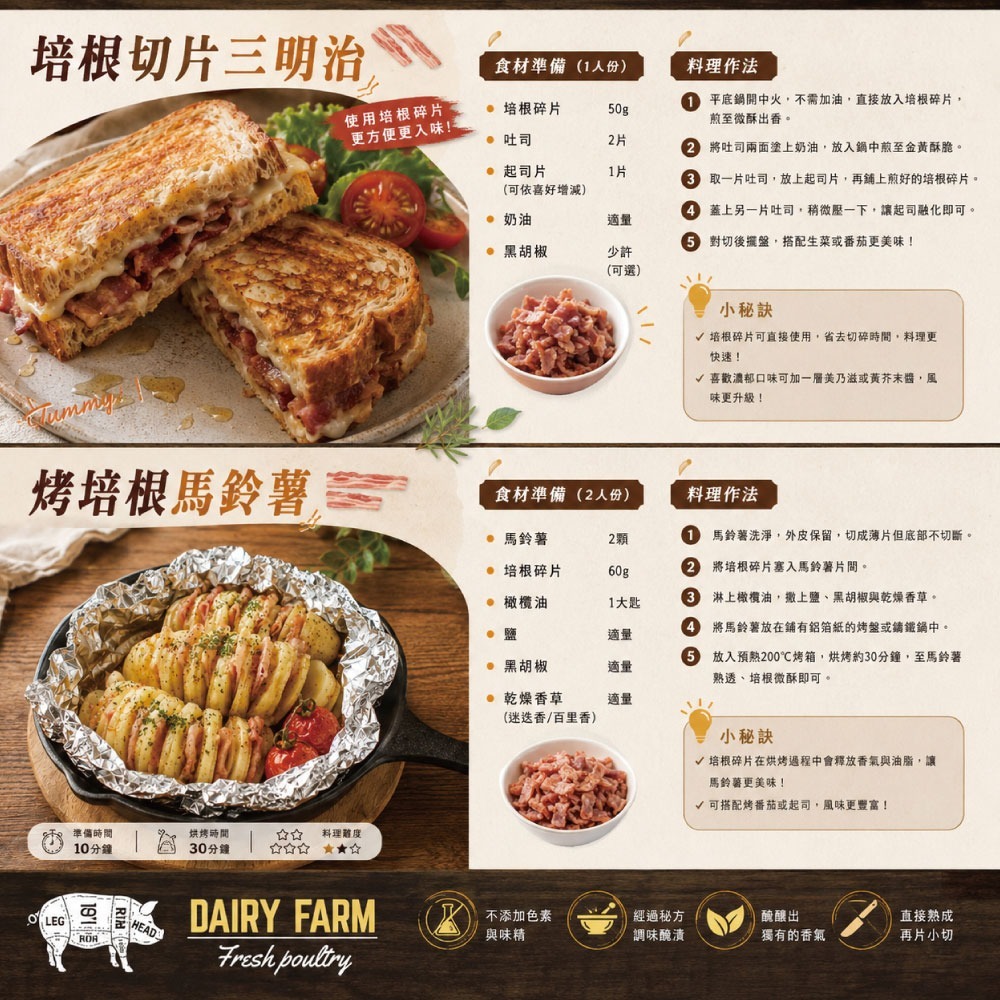 【約克街肉鋪】台灣國產優質家常培根切片4包   (200g±10％/包)-細節圖4