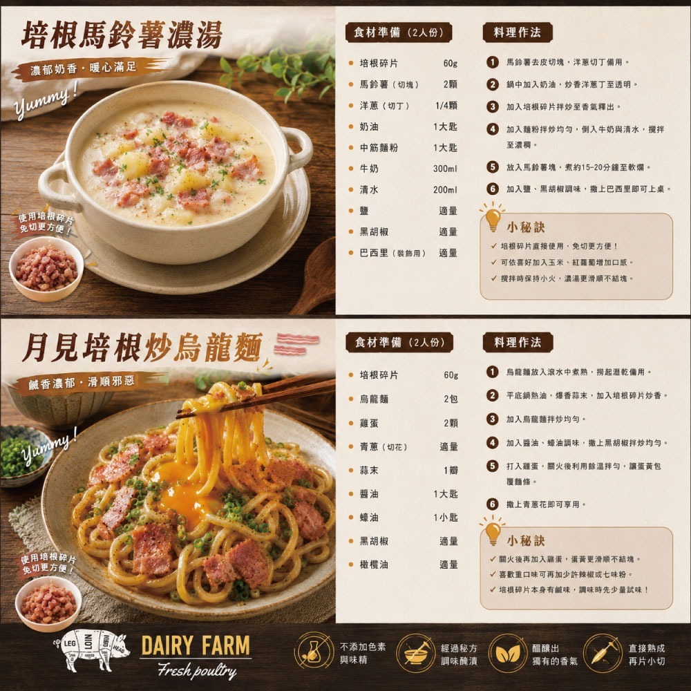 【約克街肉鋪】台灣國產優質家常培根切片4包   (200g±10％/包)-細節圖5