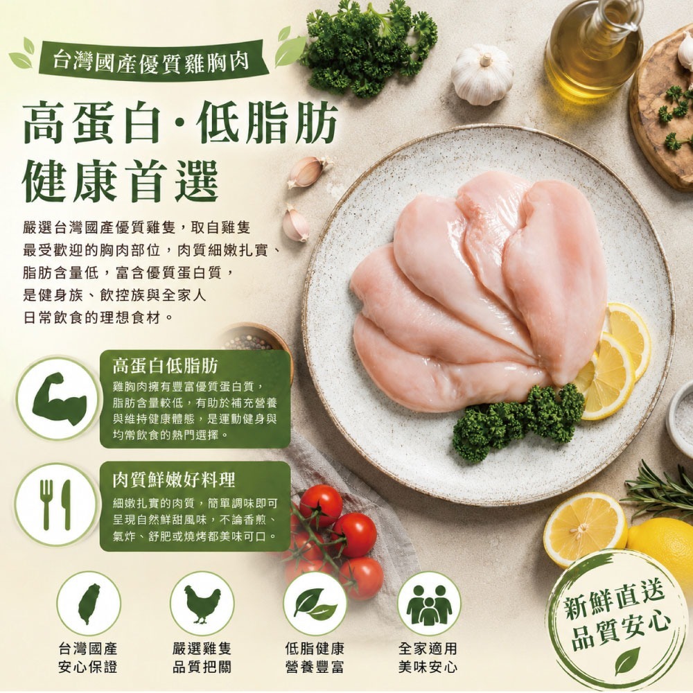 【約克街肉鋪】 台灣國產薄切雞胸肉10片(110g±10%/片/2片1包)-細節圖2