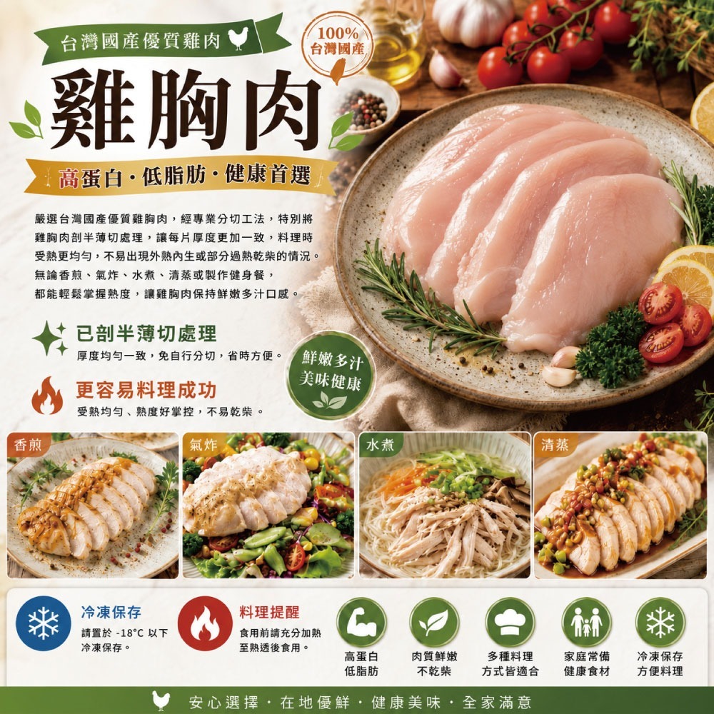 【約克街肉鋪】 台灣國產薄切雞胸肉10片(110g±10%/片/2片1包)-細節圖3