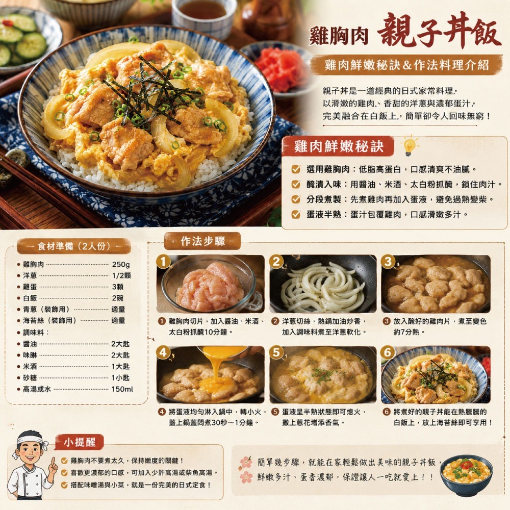 【約克街肉鋪】 台灣國產薄切雞胸肉10片(110g±10%/片/2片1包)-細節圖5