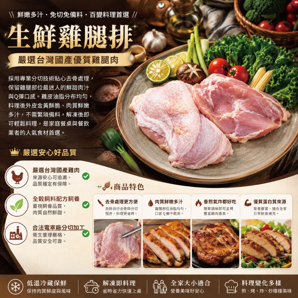 【約克街肉鋪】台灣國產嚴選去骨雞腿排10片(110g±10%/片/2片1包)-細節圖2