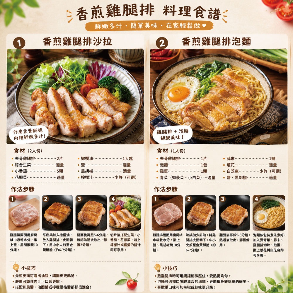 【約克街肉鋪】台灣國產嚴選去骨雞腿排10片(110g±10%/片/2片1包)-細節圖4