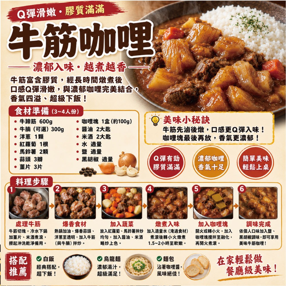 【約克街肉鋪】好方便澳洲頂級牛筋段切2包(500g±10%/包)-細節圖5