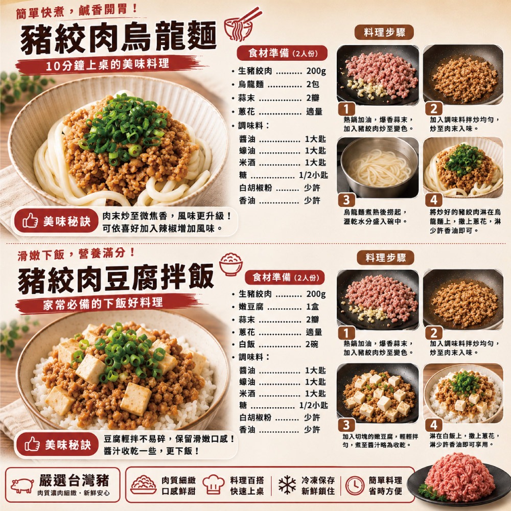 【約克街肉鋪】純淨台灣國產豬絞肉5包（200g±10%/包）-細節圖4