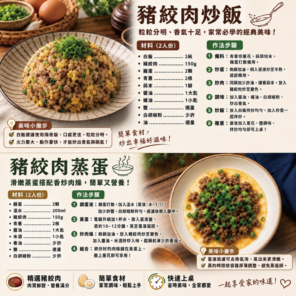 【約克街肉鋪】純淨台灣國產豬絞肉5包（200g±10%/包）-細節圖5