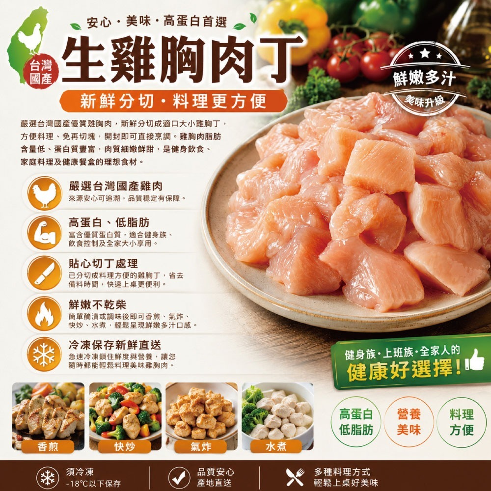 【約克街肉鋪】 純淨台灣國產雞胸肉丁5包(200g±10%/包)-細節圖2