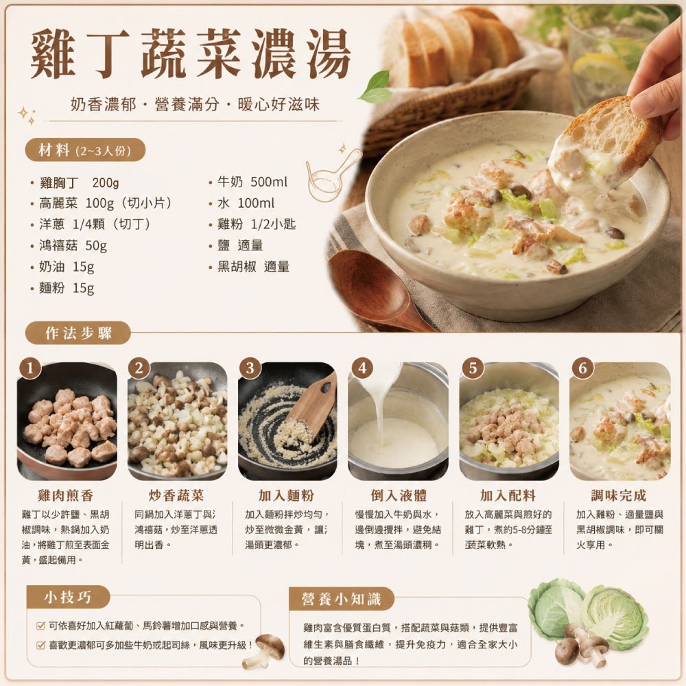 【約克街肉鋪】 純淨台灣國產雞胸肉丁5包(200g±10%/包)-細節圖4