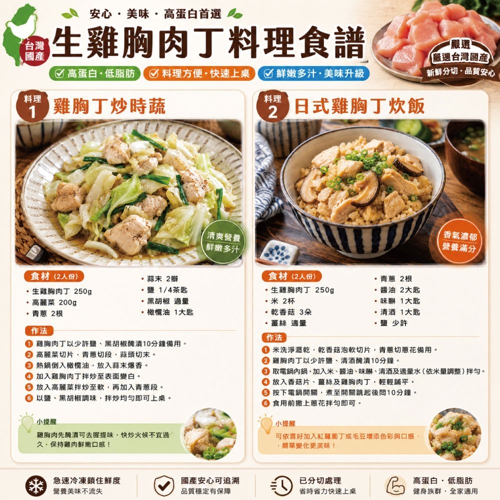 【約克街肉鋪】 純淨台灣國產雞胸肉丁5包(200g±10%/包)-細節圖5