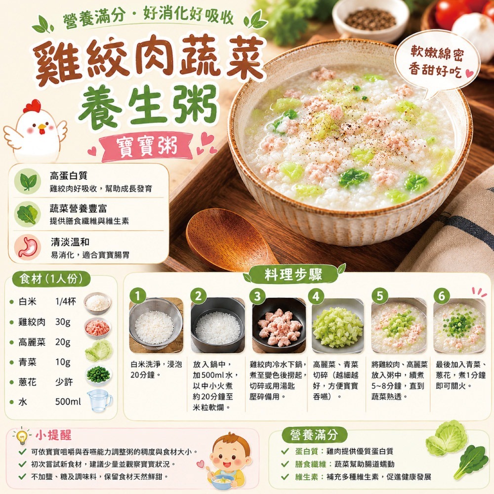 【約克街肉鋪】 純淨台灣國產雞胸絞肉5包（200g±10%/包）-細節圖4