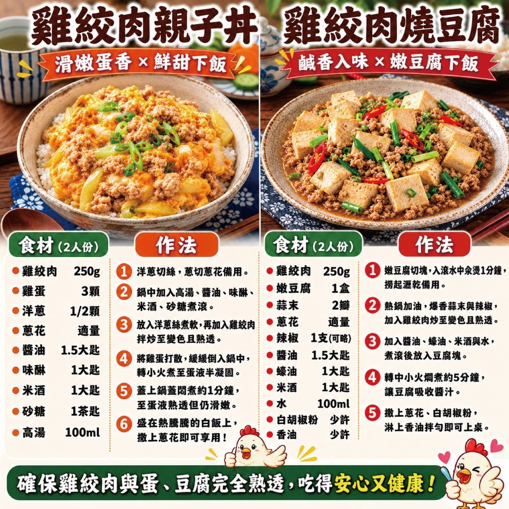 【約克街肉鋪】 純淨台灣國產雞胸絞肉5包（200g±10%/包）-細節圖6