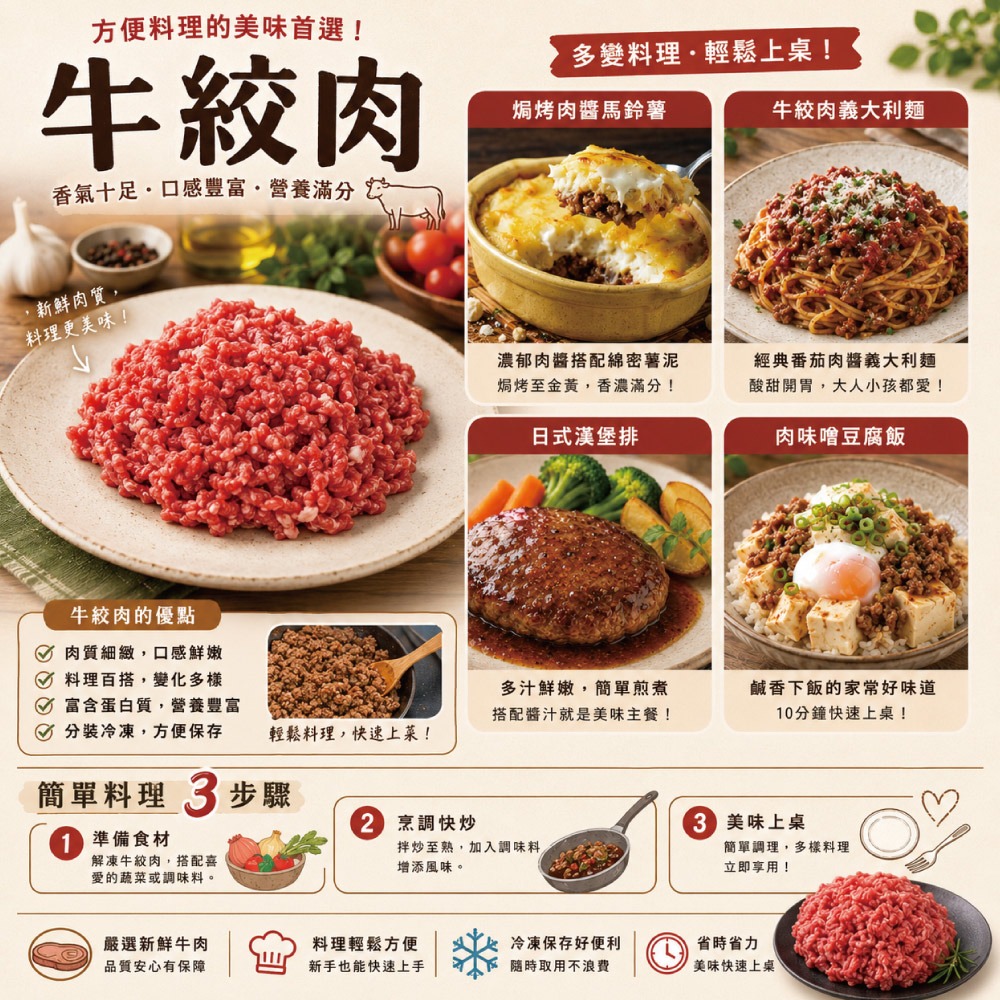 【約克街肉鋪】草飼背肩牛絞肉5包(200g±10%/包)-細節圖3