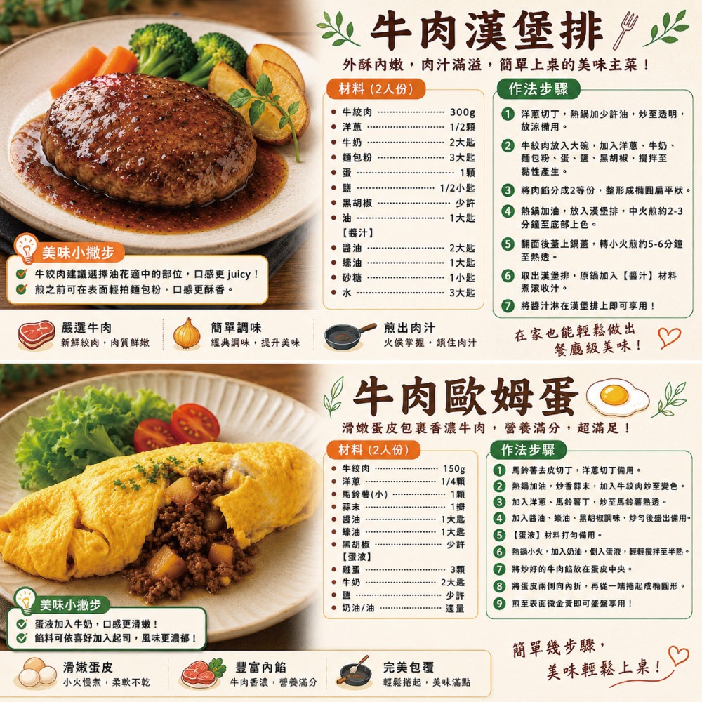 【約克街肉鋪】草飼背肩牛絞肉5包(200g±10%/包)-細節圖4