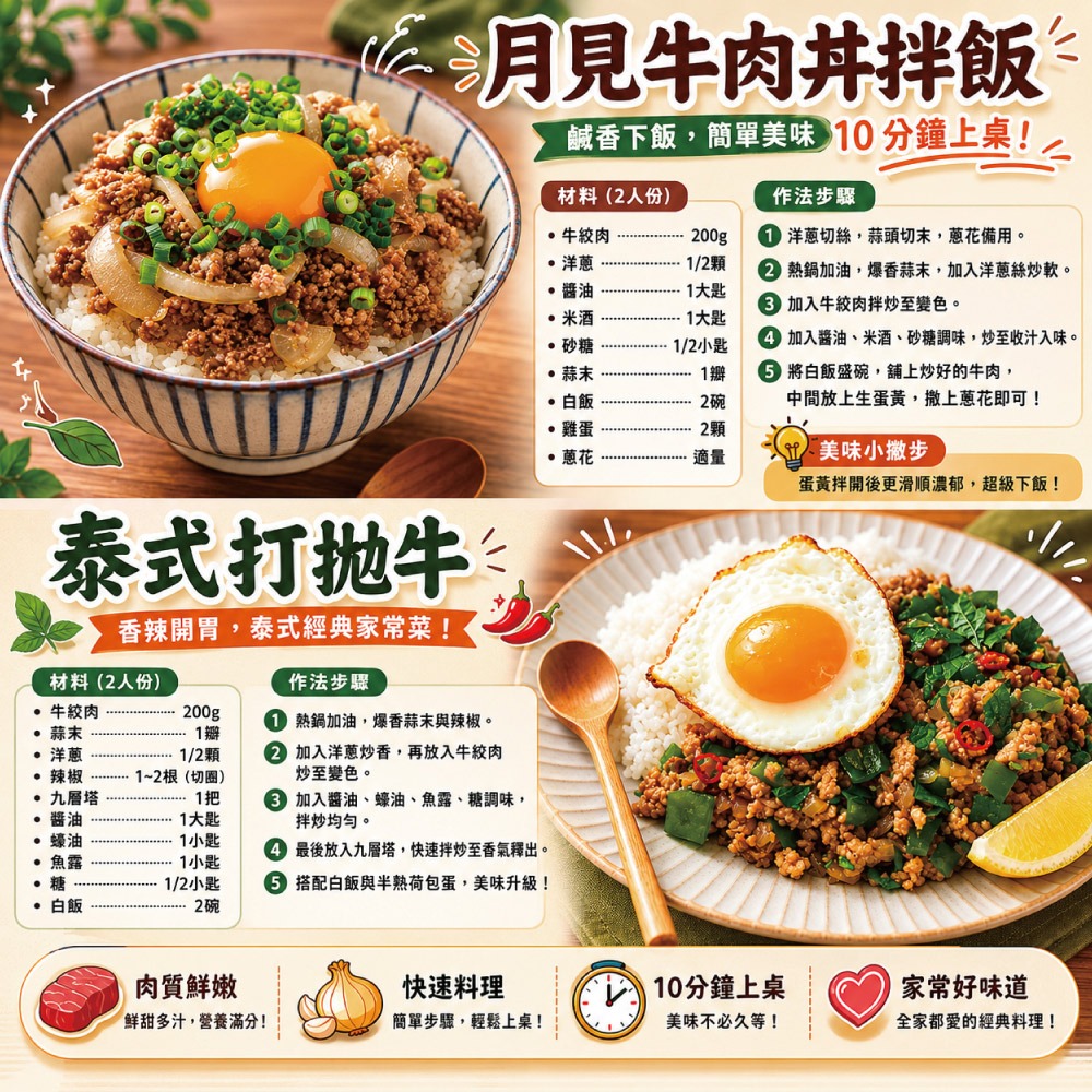 【約克街肉鋪】草飼背肩牛絞肉5包(200g±10%/包)-細節圖5