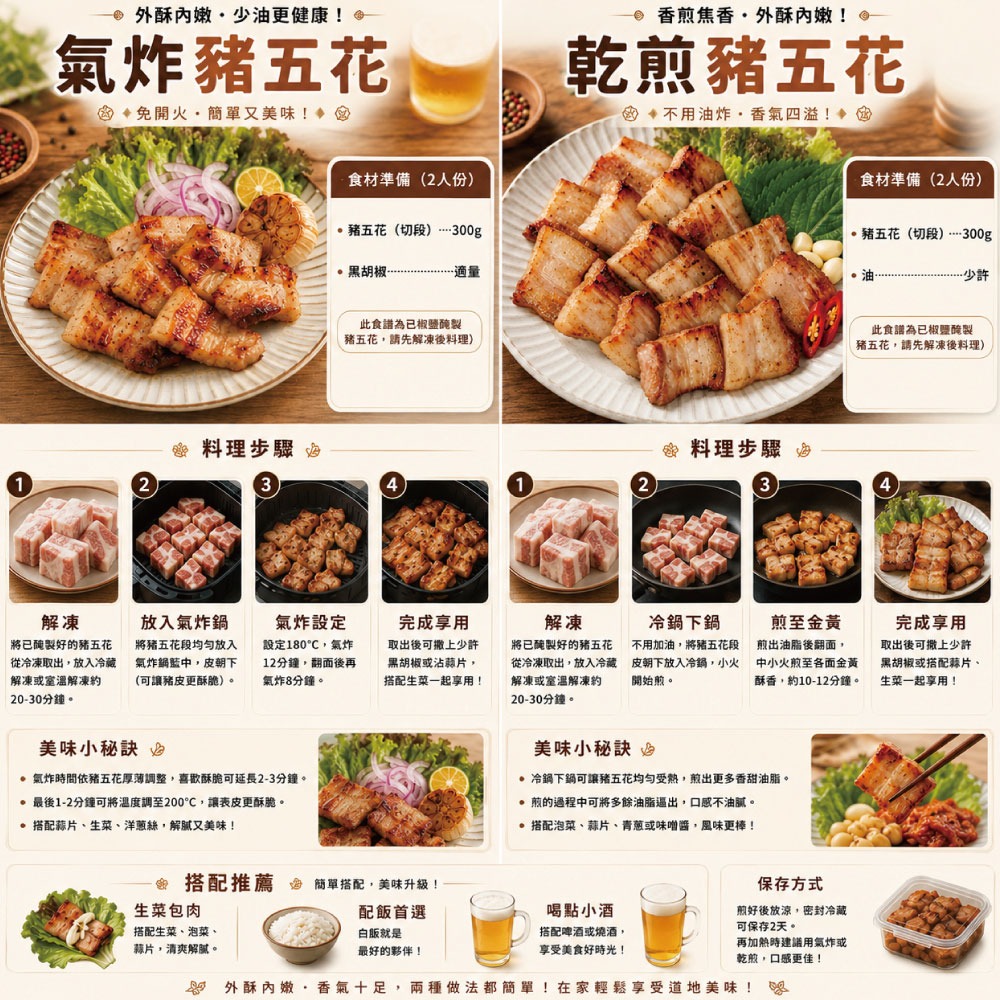 【約克街肉鋪】港式椒鹽豬五花肉排6片 (100g±10%/片/2片1包)-細節圖4