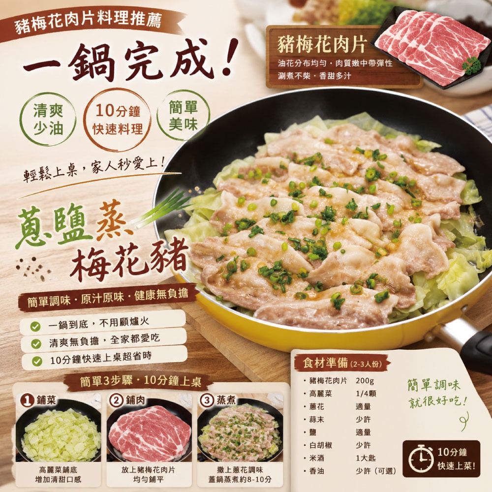 【約克街肉鋪】精選台灣豬梅花肉片3包(250g±10%/包)-細節圖4