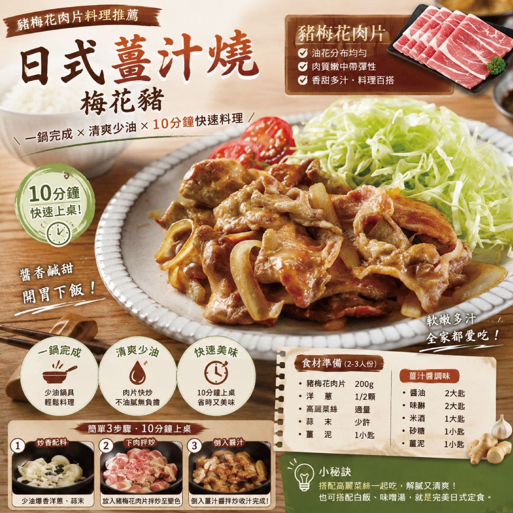 【約克街肉鋪】精選台灣豬梅花肉片3包(250g±10%/包)-細節圖5
