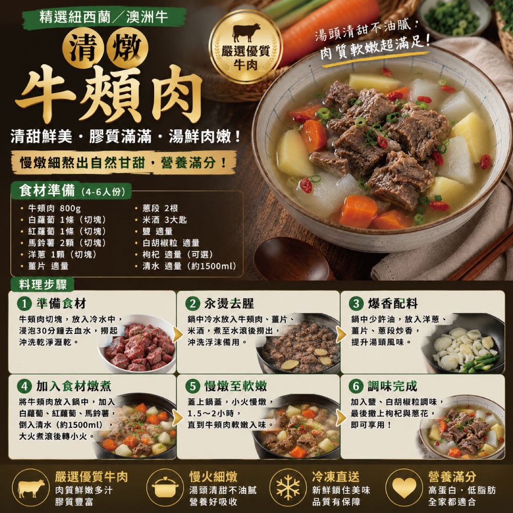 【約克街肉鋪】澳洲頂級老饕牛頰肉2包(500g±10%/包)-細節圖4