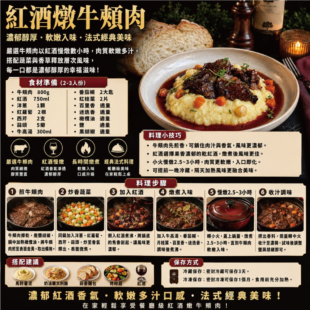 【約克街肉鋪】澳洲頂級老饕牛頰肉2包(500g±10%/包)-細節圖5