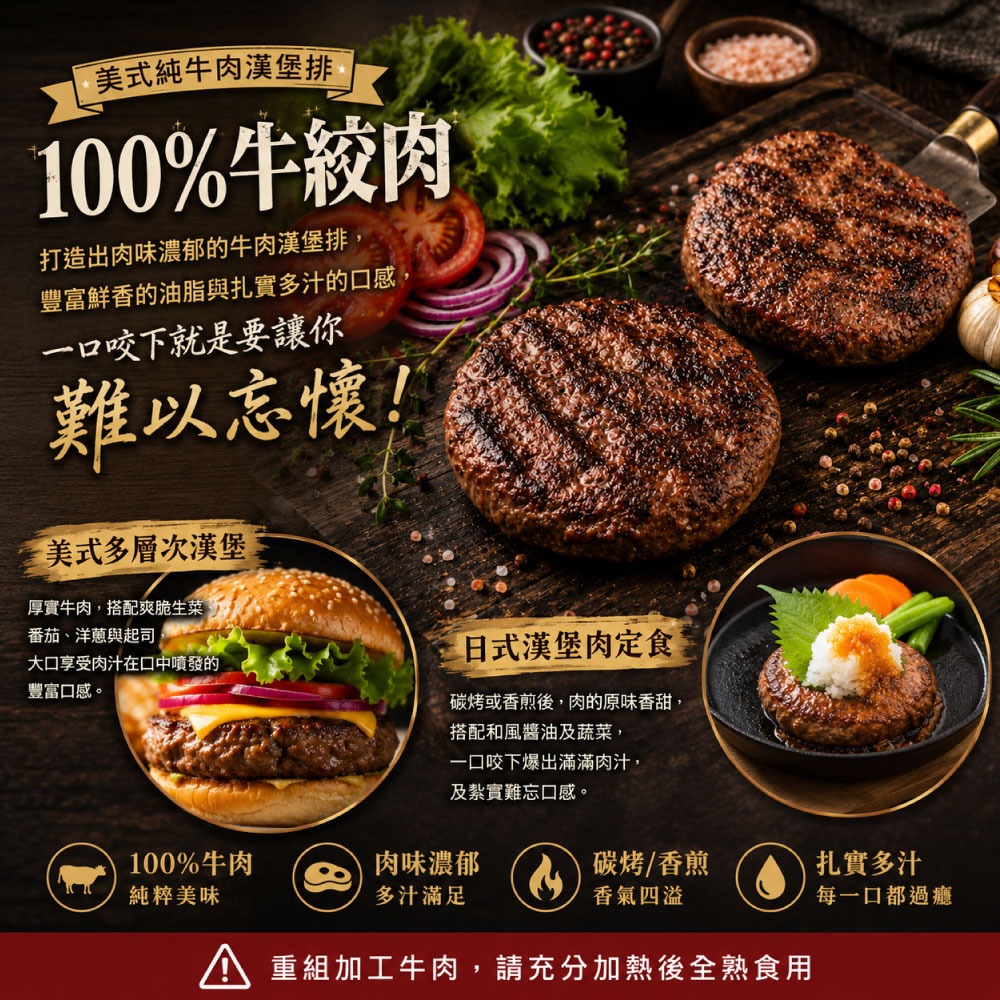 【豪鮮牛肉】美式厚片牛肉漢堡排6片(200g±10%/片)-細節圖3
