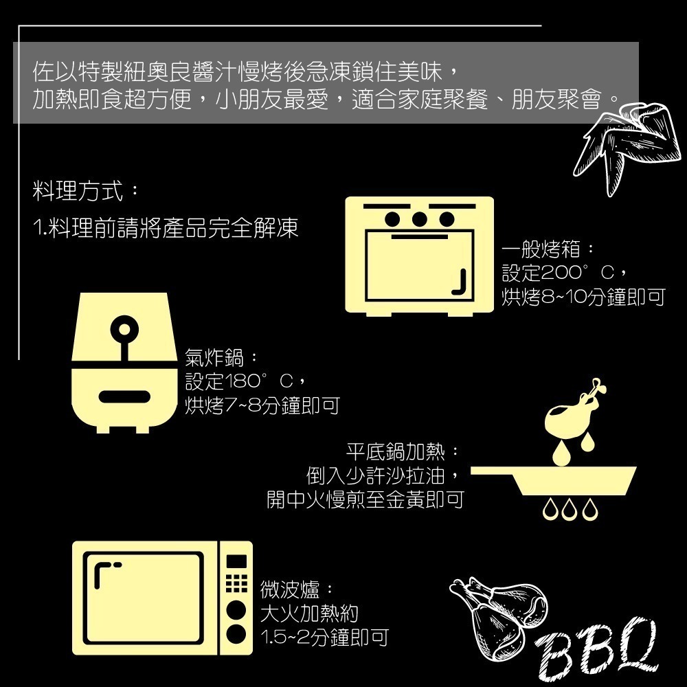 【赤豪家庭私廚】紐奧良燒烤翅小腿6包(300g±10%/包/約6~8支)-細節圖5