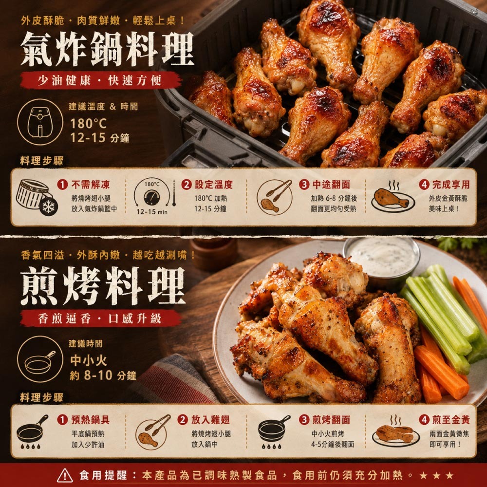 【赤豪家庭私廚】紐奧良燒烤翅小腿6包(300g±10%/包/約6~8支)-細節圖4