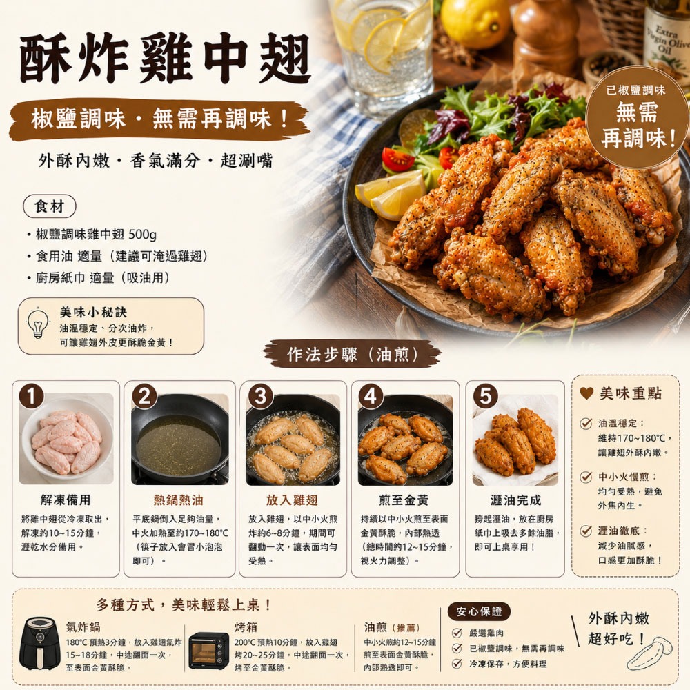 【赤豪家庭私廚】椒鹽鮮嫩雞中翅2包(500g±10%/包)-細節圖5