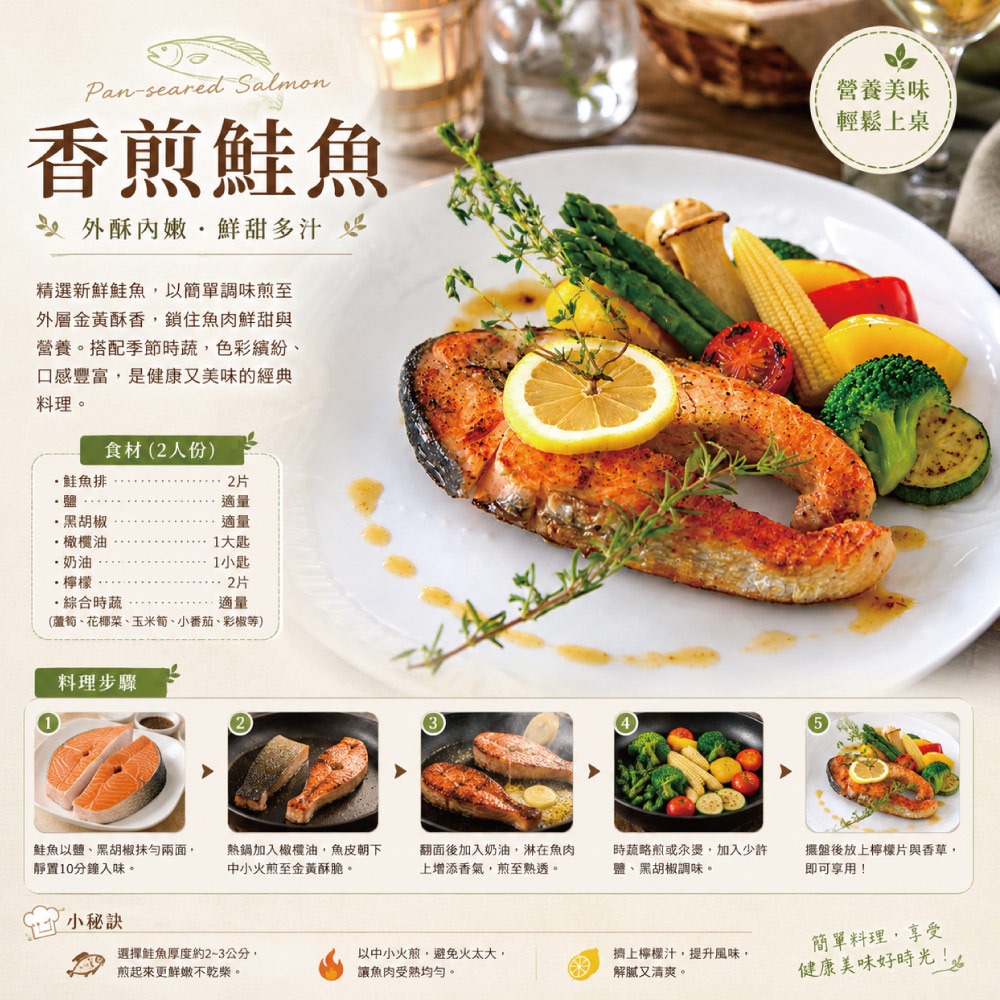 【小川漁屋】鮮凍鮭魚切片5片(270g±10%/片)-細節圖3