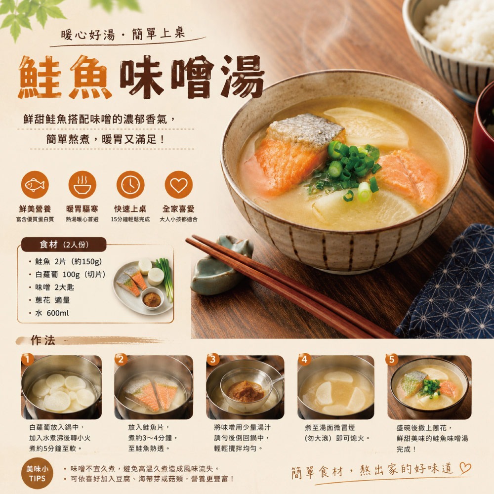 【小川漁屋】鮮凍鮭魚切片5片(270g±10%/片)-細節圖4