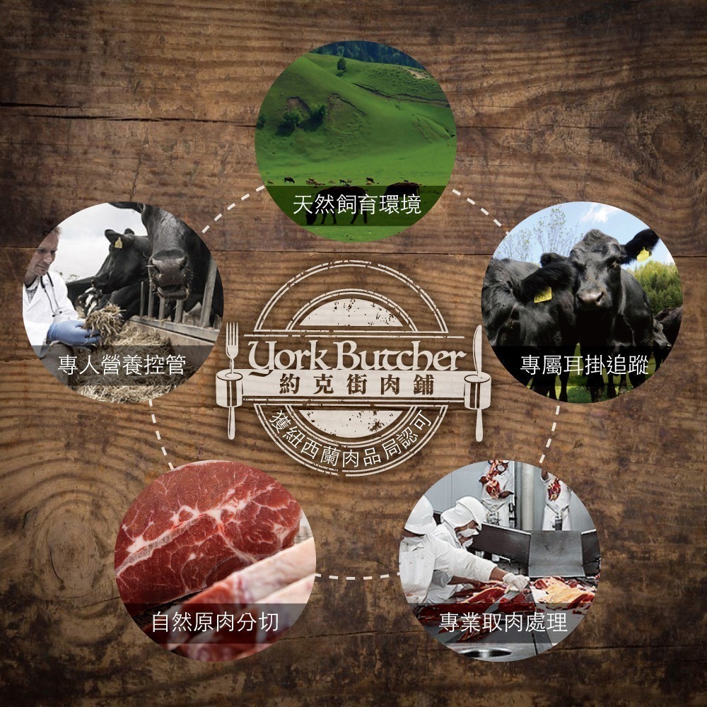 【約克街肉鋪】紐西蘭板腱牛排8片（100g±10%/片,2片1包）-細節圖8