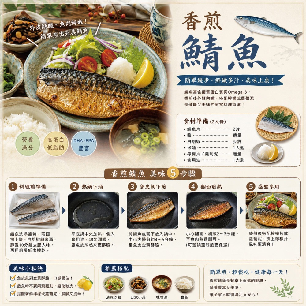 【小川漁屋】野生挪威薄鹽鯖魚5片(100g±10%/片純重無紙板）-細節圖3