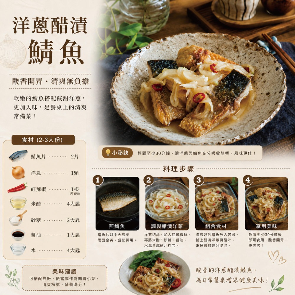 【小川漁屋】野生挪威薄鹽鯖魚5片(100g±10%/片純重無紙板）-細節圖5