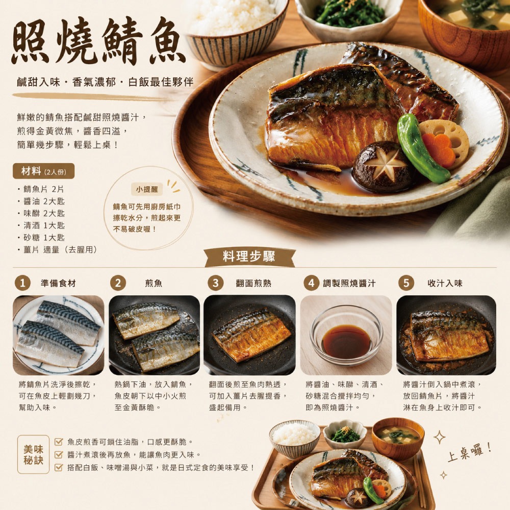 【小川漁屋】野生挪威薄鹽鯖魚5片(100g±10%/片純重無紙板）-細節圖6