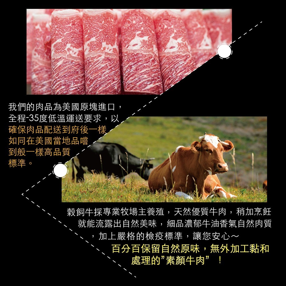 豪鮮牛肉 美國特選板腱牛肉片2包(200G+-10%/包)-細節圖6