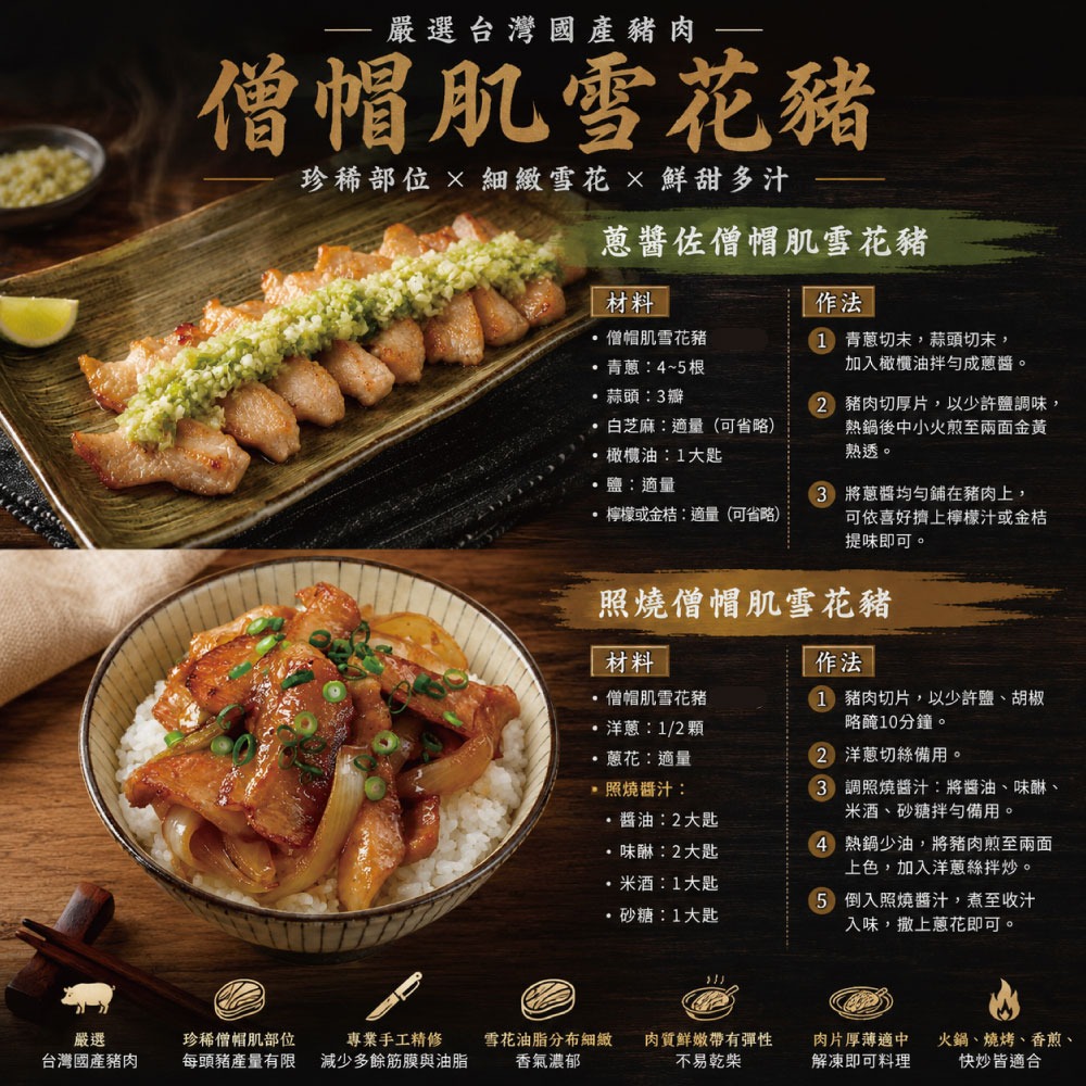 【約克街肉鋪】手工精修僧帽肌雪花豬肉片2盒 （200g±10%/盒）-細節圖5